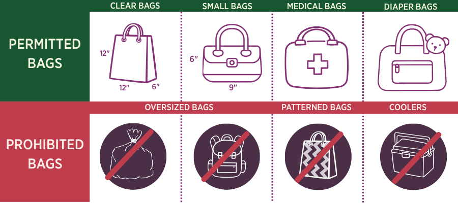 Permitted and Prohibited bag image.png